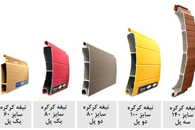 فروش کرکره برقی