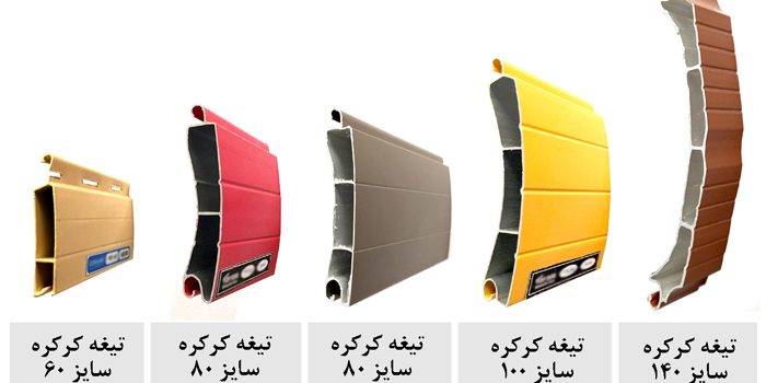 فروش کرکره برقی