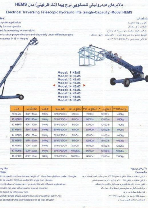 بالابر هیدرولیکی